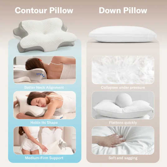 Easen Memory Foam Cervical Pillow