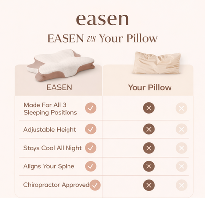 Easen Memory Foam Cervical Pillow