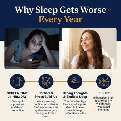 Easen Valerian Root Deep Cycle Formula